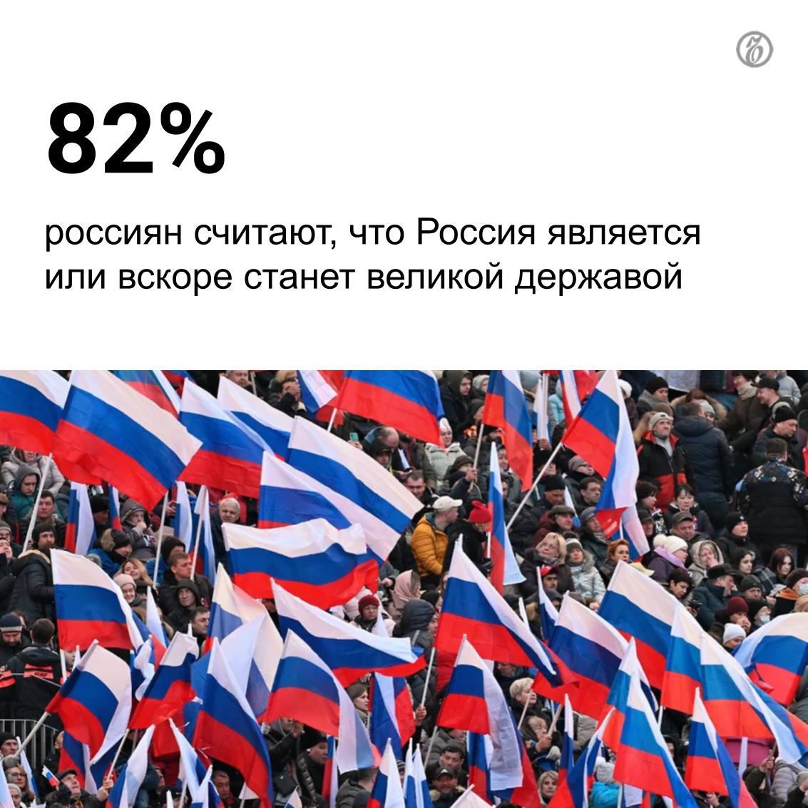 «Мы верим, что так и будет»: россияне уверены в великом будущем России
